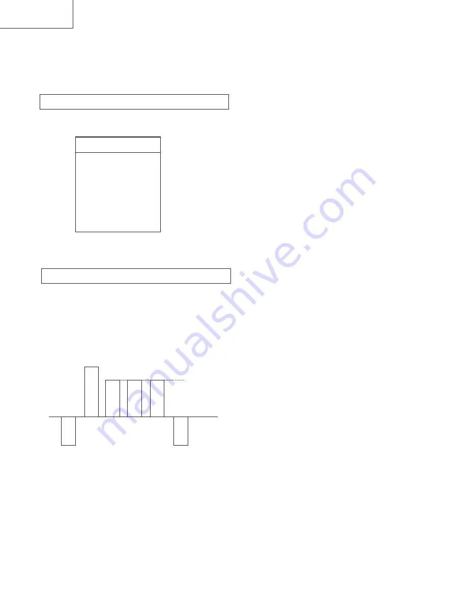 Sony KV-25K1A Service Manual Download Page 28