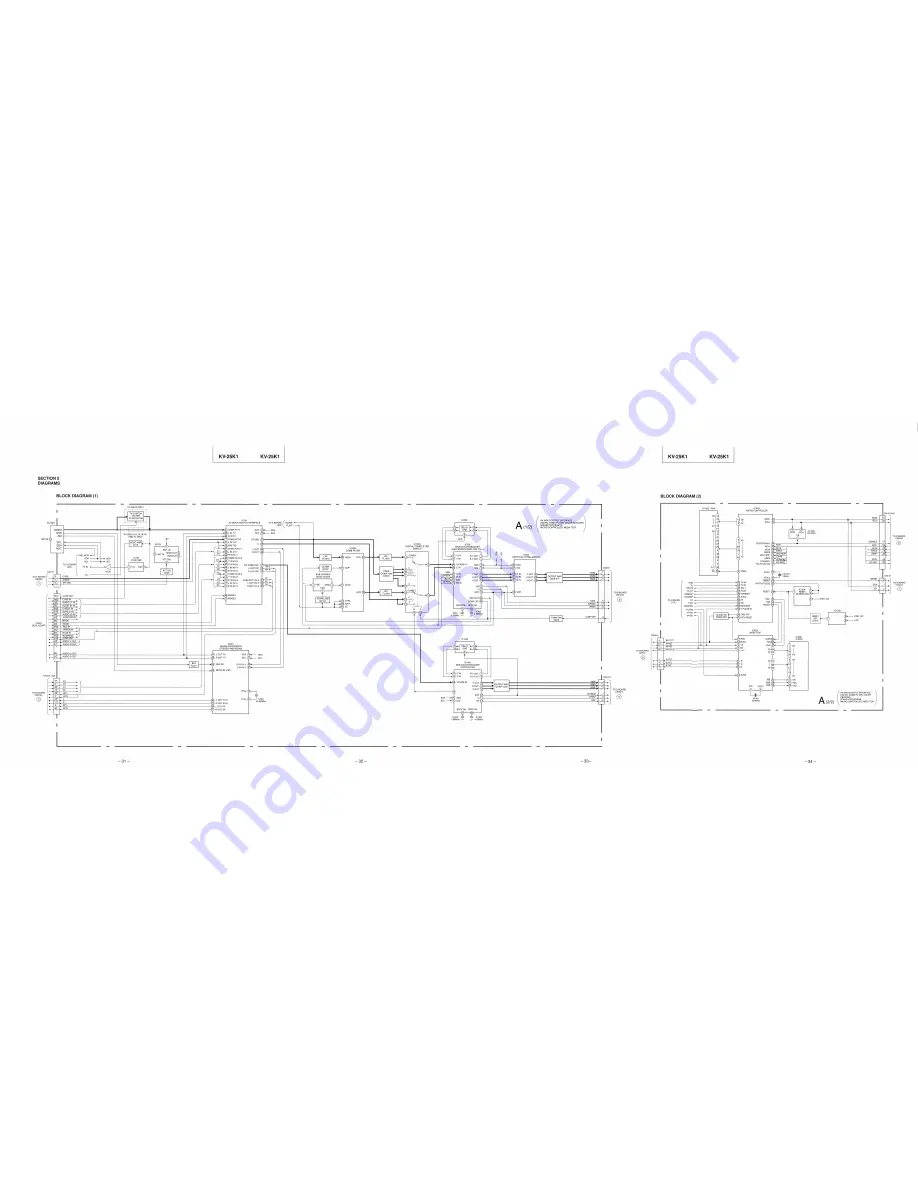 Sony KV-25K1A Service Manual Download Page 31