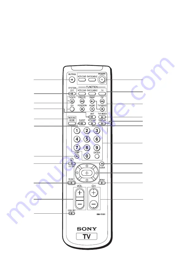 Sony KV-27FS17 - 27