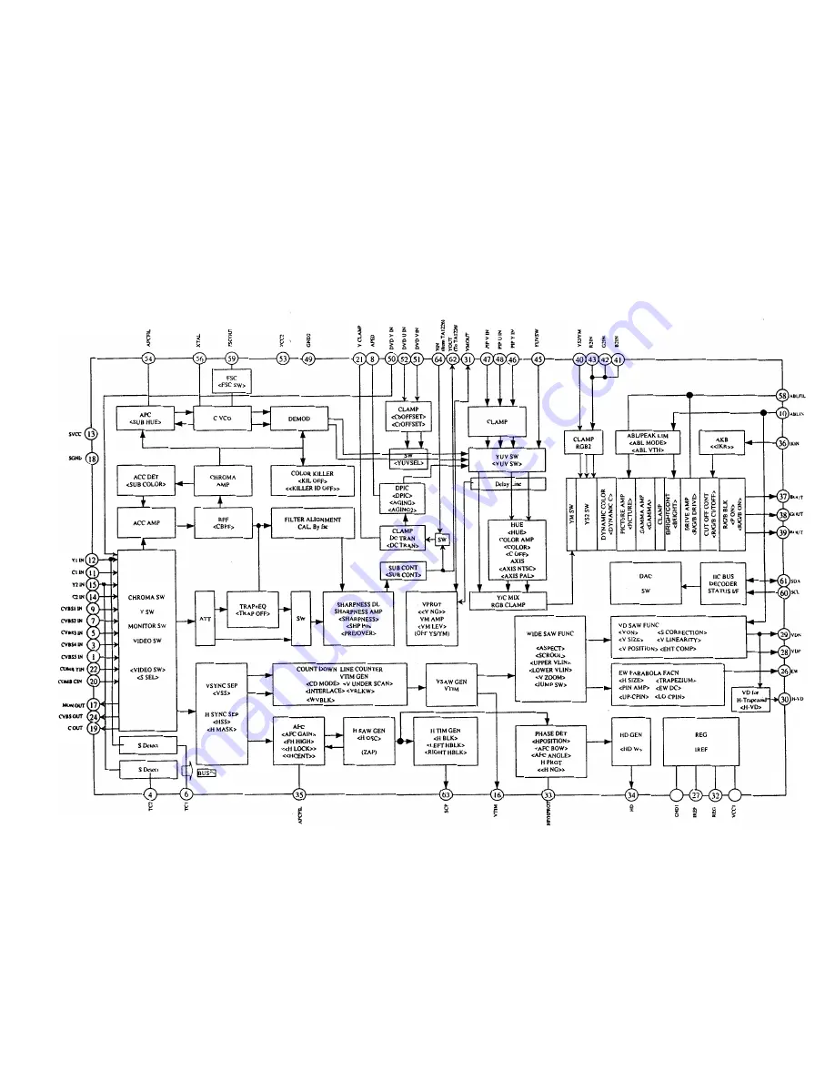 Sony KV-27FS17 - 27