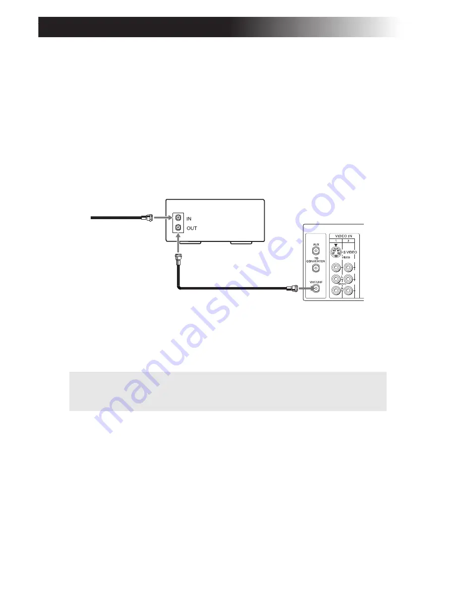 Sony KV-27FS17 - 27