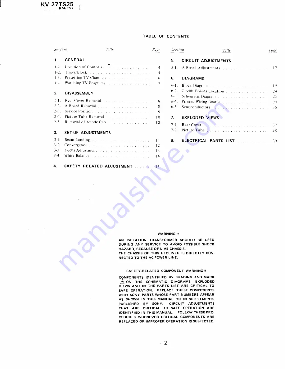 Sony KV-27TS25 Service Manual Download Page 2