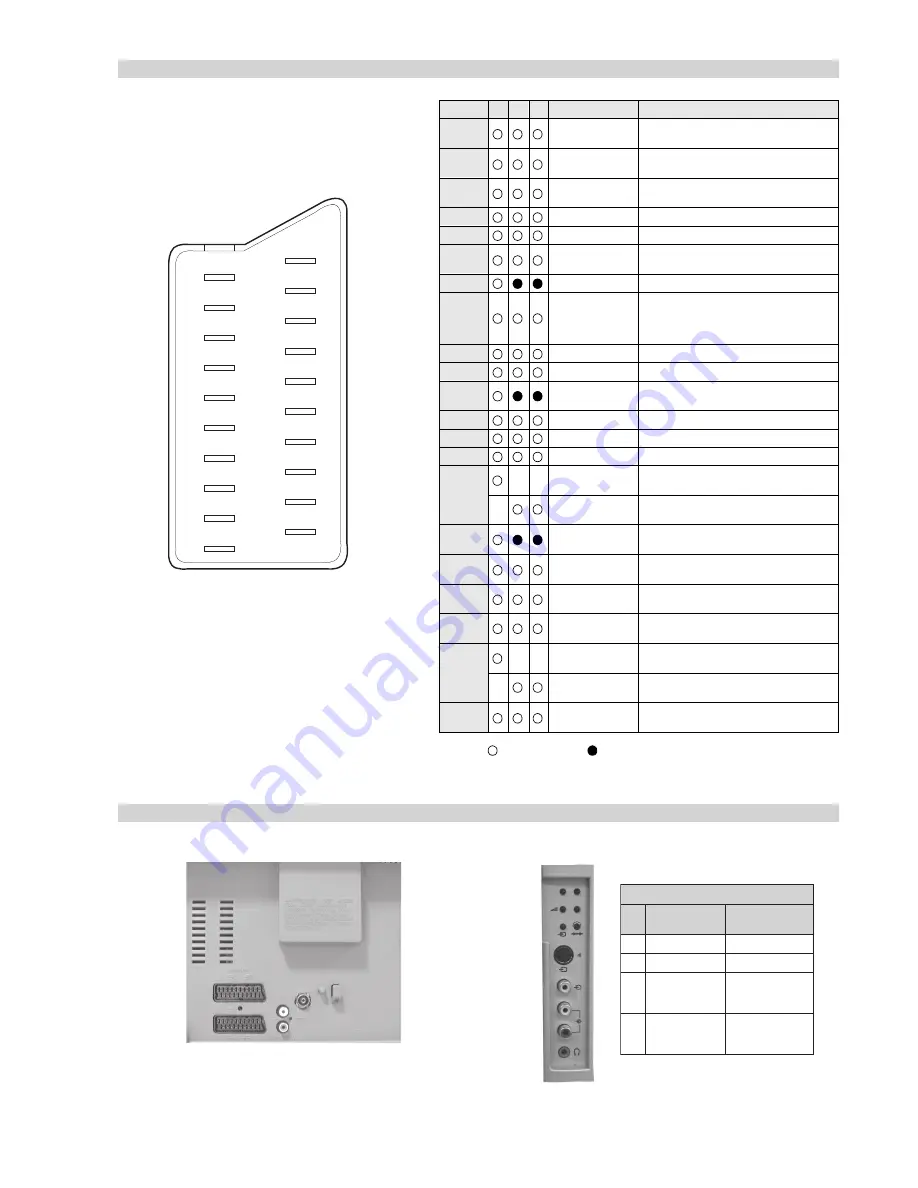 Sony KV-28EW20B Service Manual Download Page 4