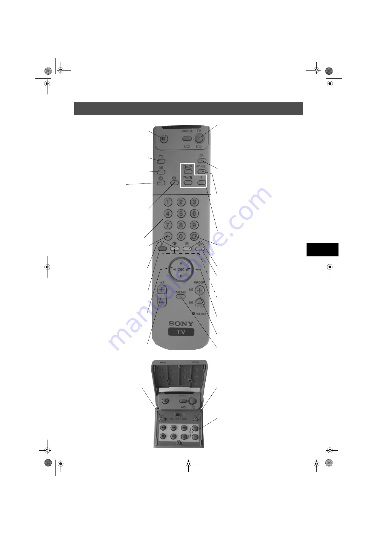 Sony KV-28FQ75 B Instruction Manual Download Page 11