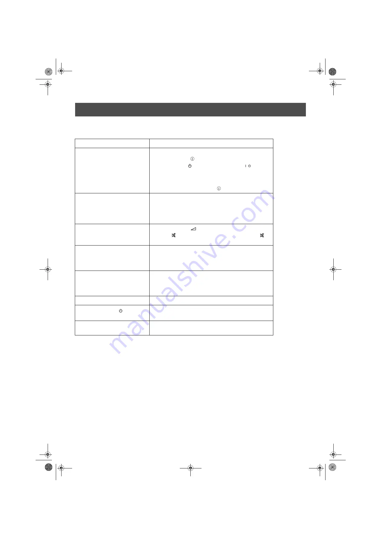 Sony KV-28FQ75 B Instruction Manual Download Page 136