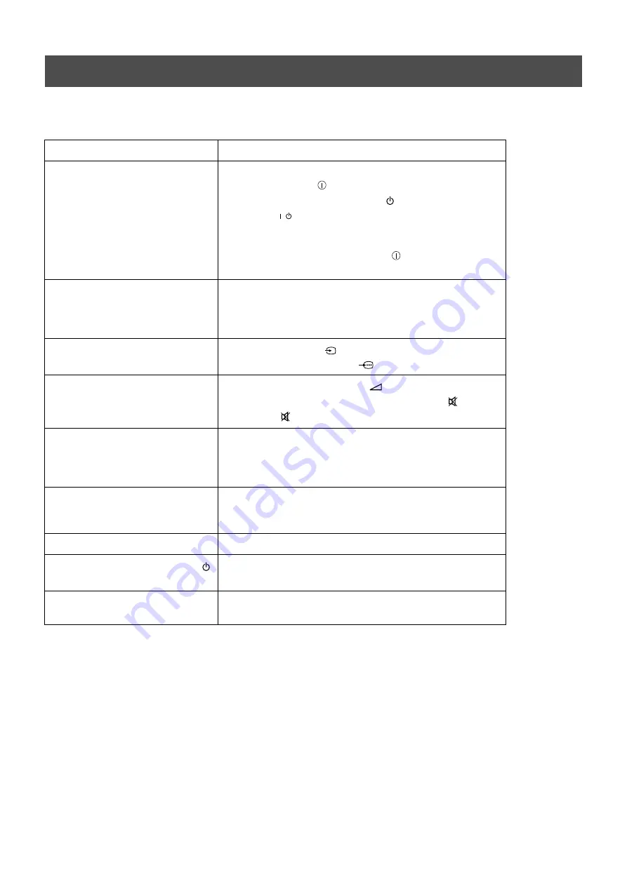 Sony KV-28FX65U Instruction Manual Download Page 105