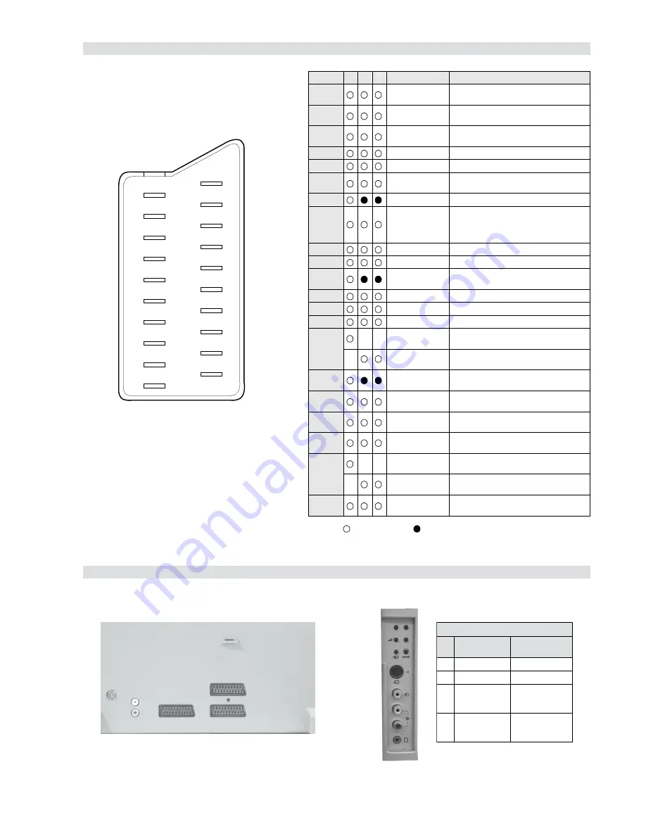 Sony KV-28LS60B Service Manual Download Page 6