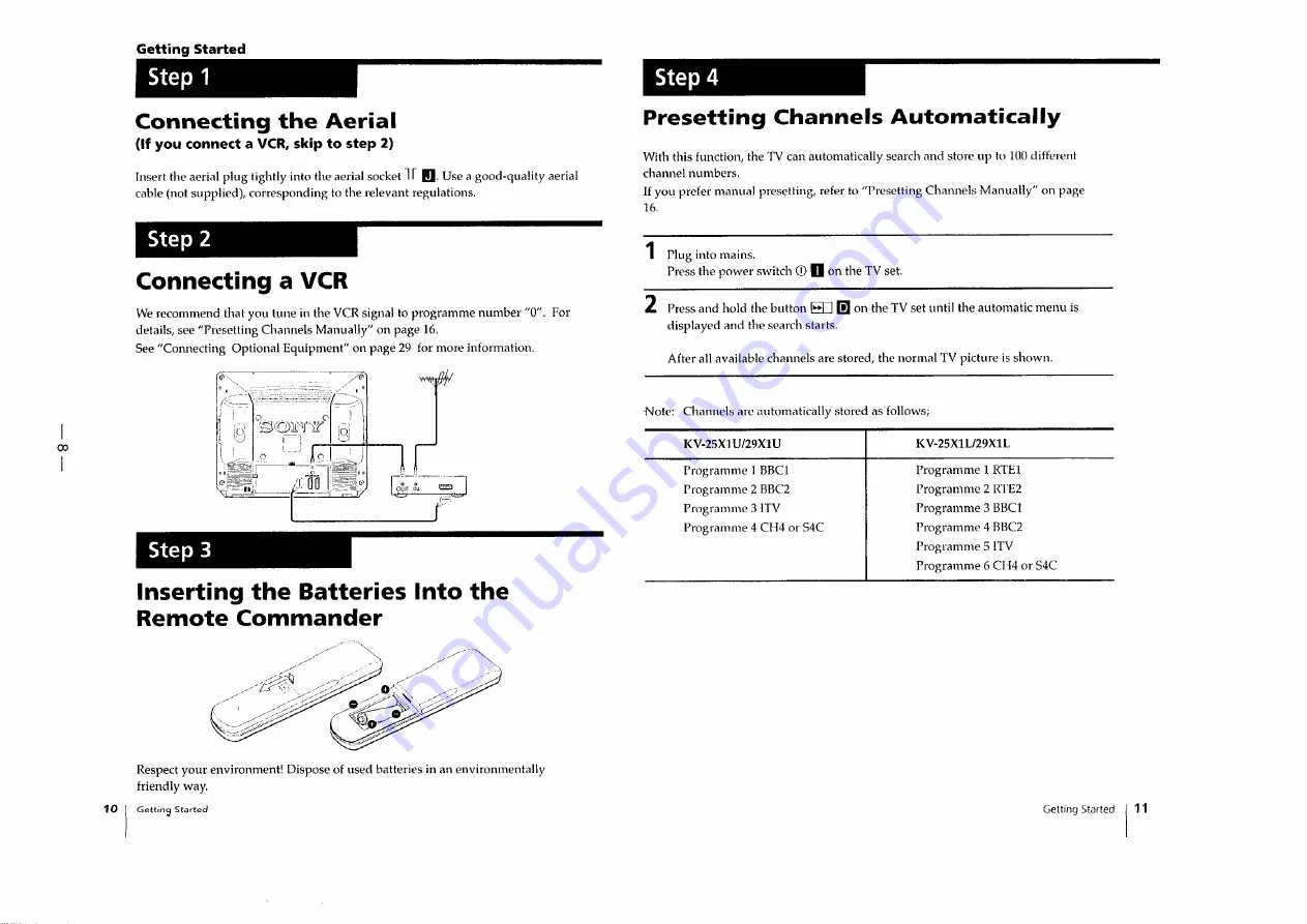 Sony KV-29C1A Service Manual Download Page 8