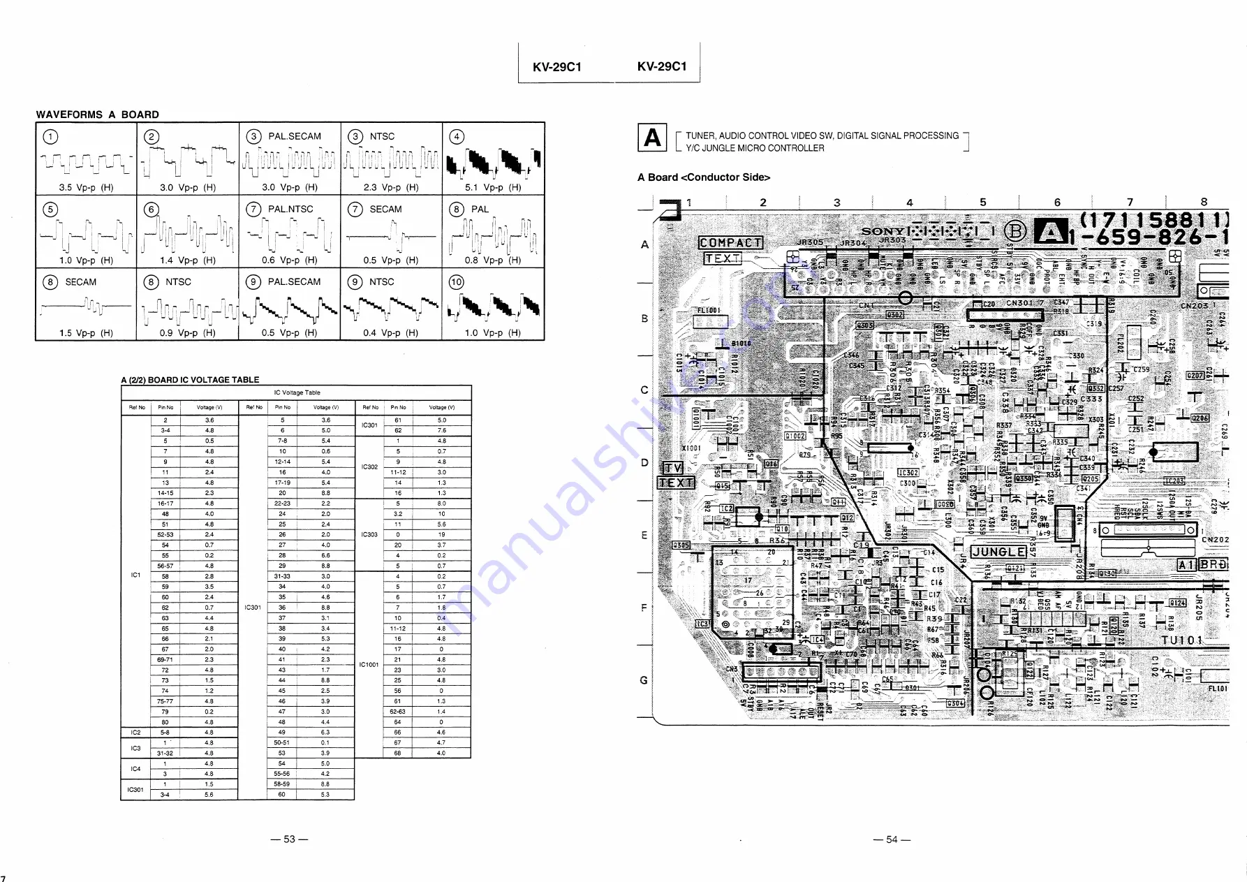 Sony KV-29C1A Service Manual Download Page 47