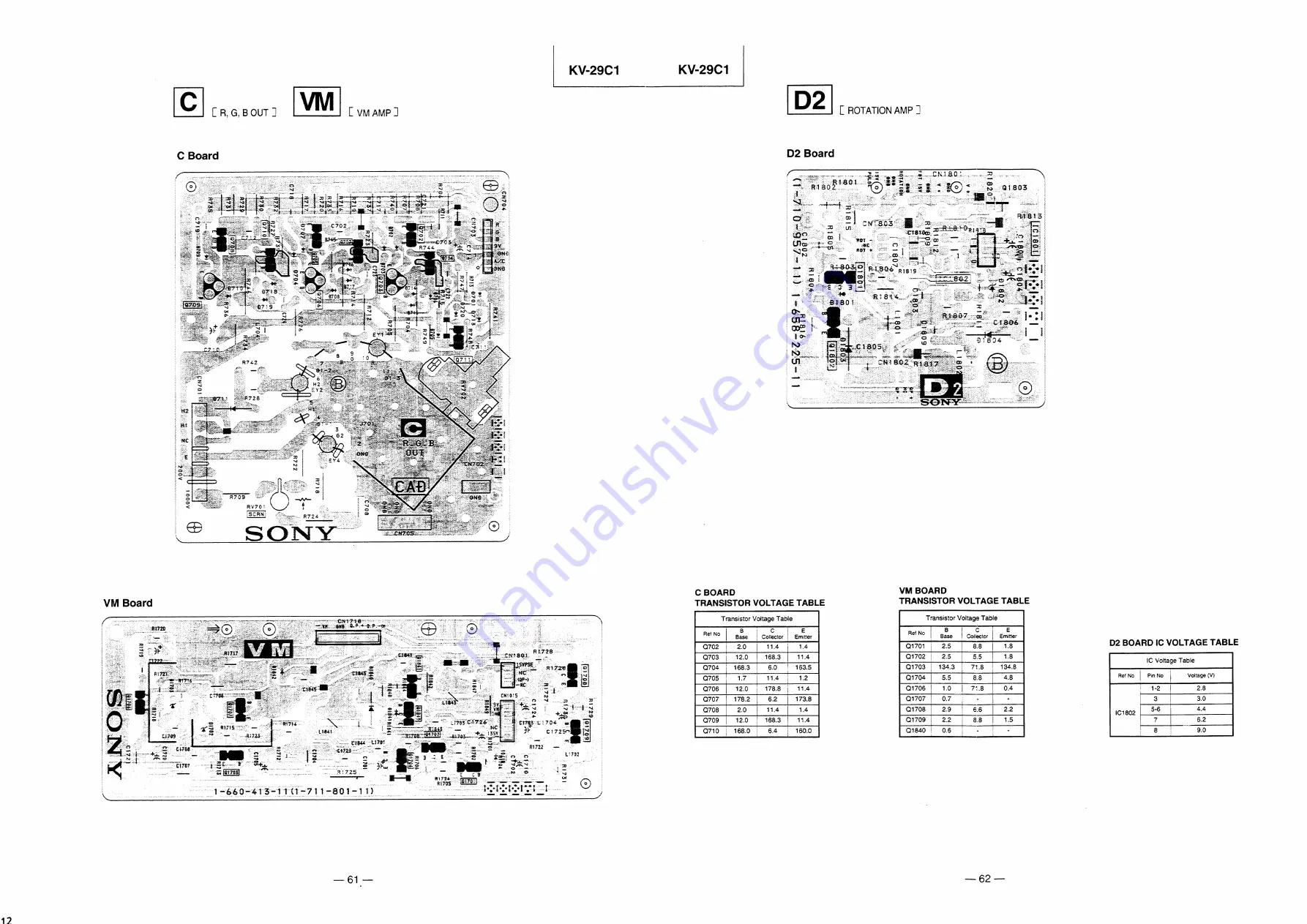 Sony KV-29C1A Скачать руководство пользователя страница 52