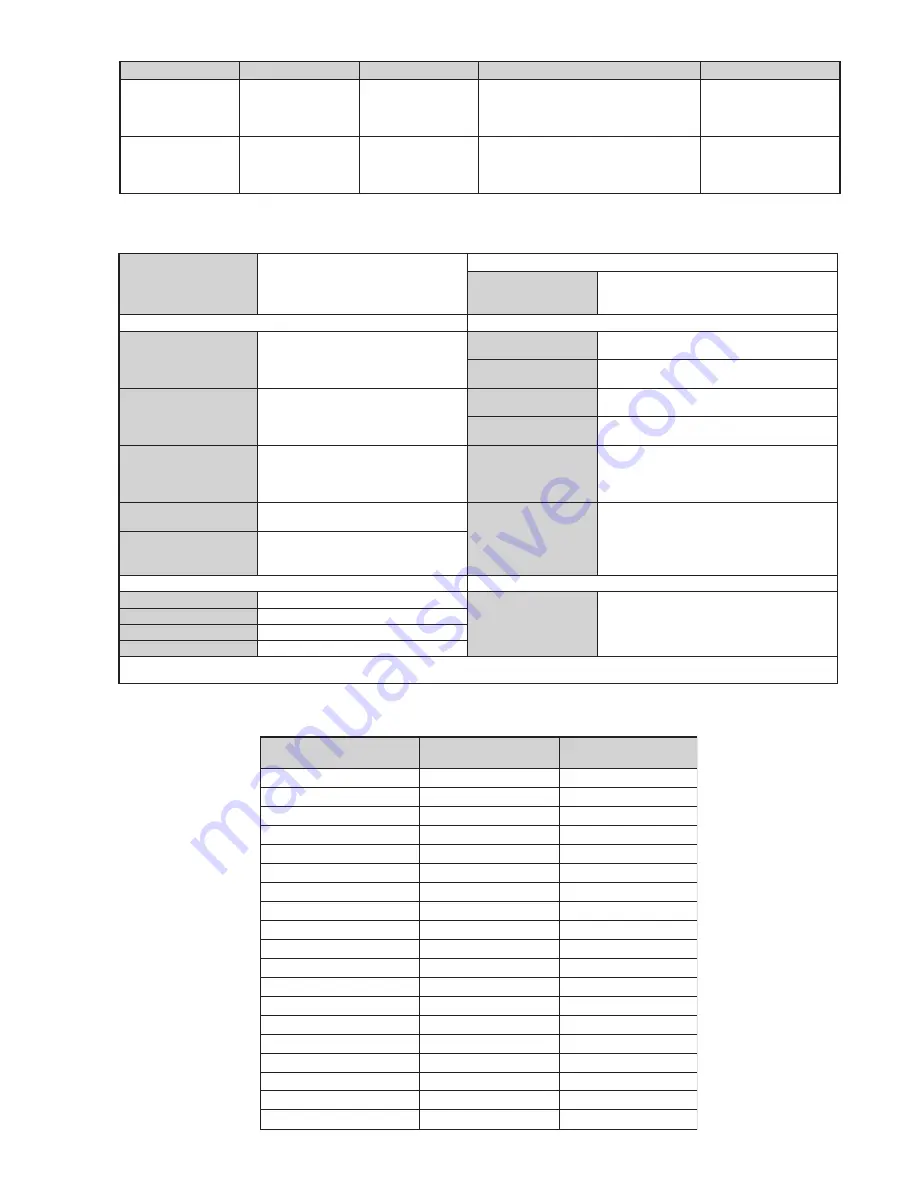 Sony KV-29FQ76K Service Manual Download Page 4