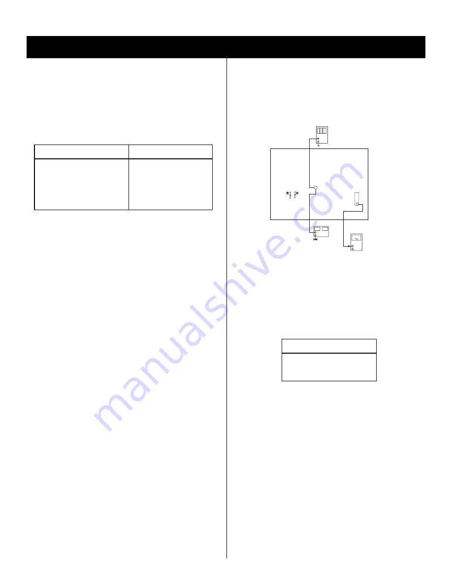 Sony KV-32FS120 - FD Trinitron WEGA Flat-Screen CRT TV Скачать руководство пользователя страница 27