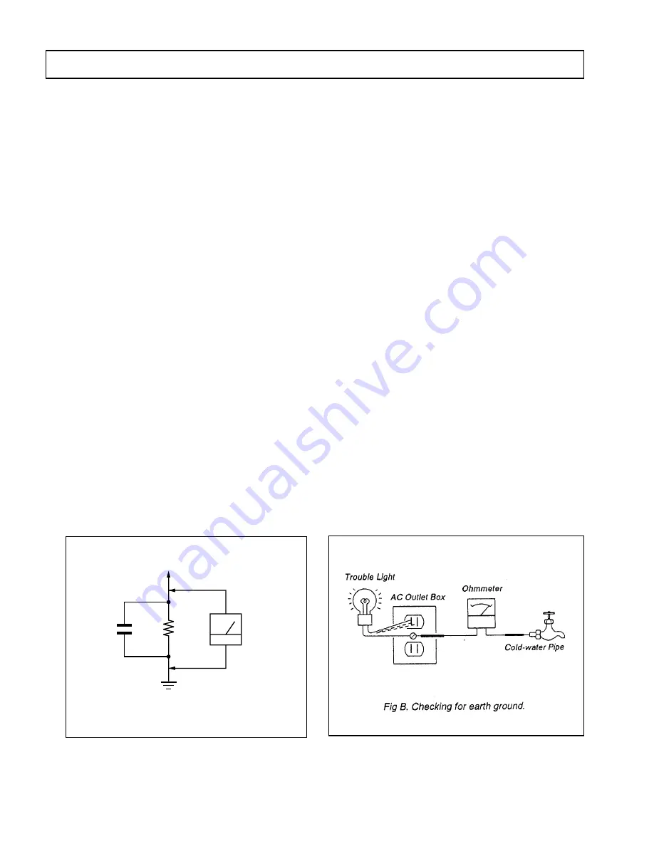 Sony KV-32S65 Service Manual Download Page 4