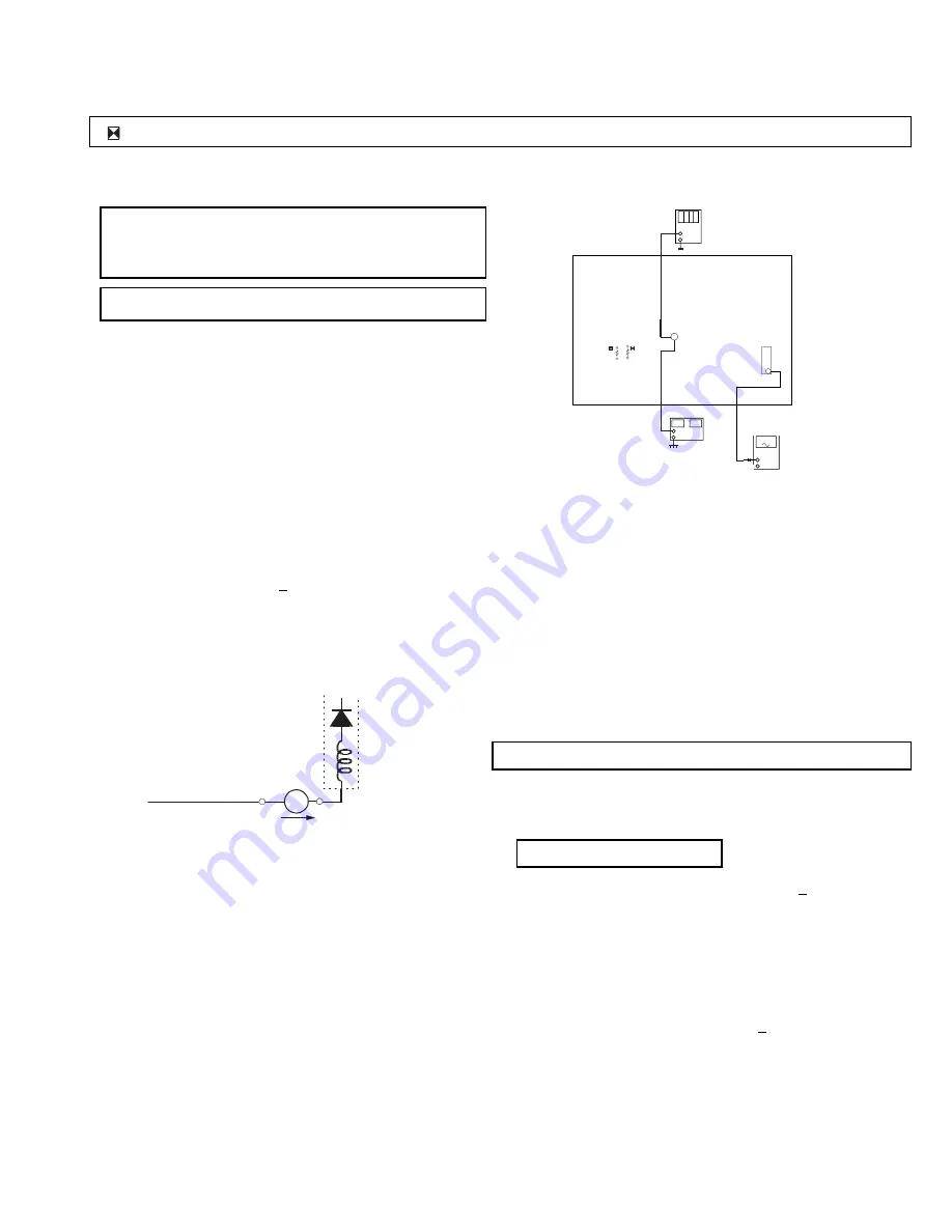 Sony KV-32S65 Скачать руководство пользователя страница 15