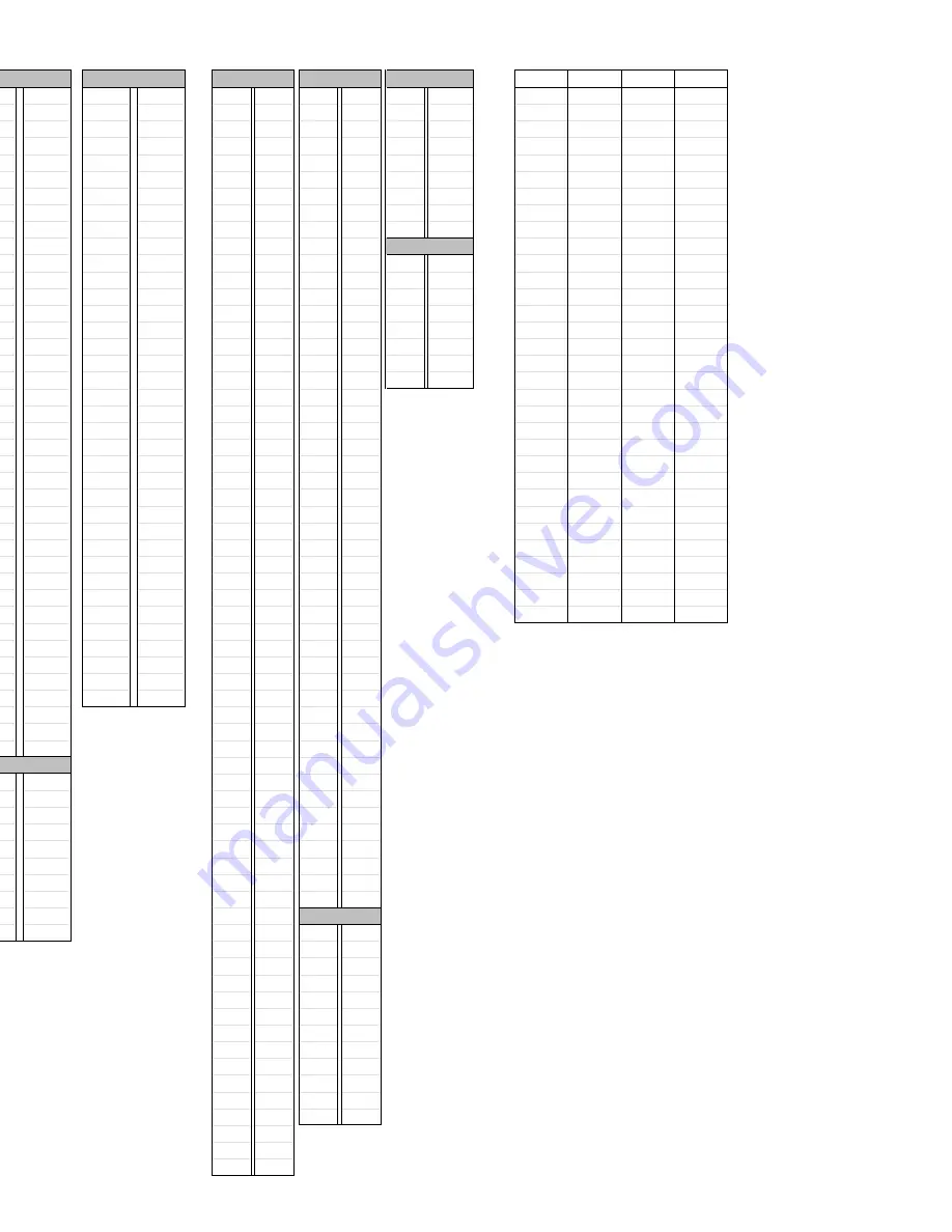 Sony KV-32S65 Service Manual Download Page 27