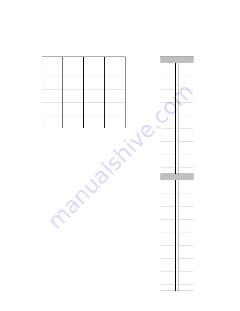 Sony KV-32S65 Service Manual Download Page 31