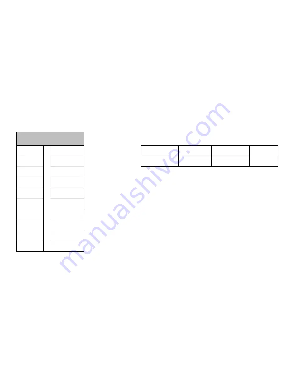 Sony KV-32S65 Service Manual Download Page 38