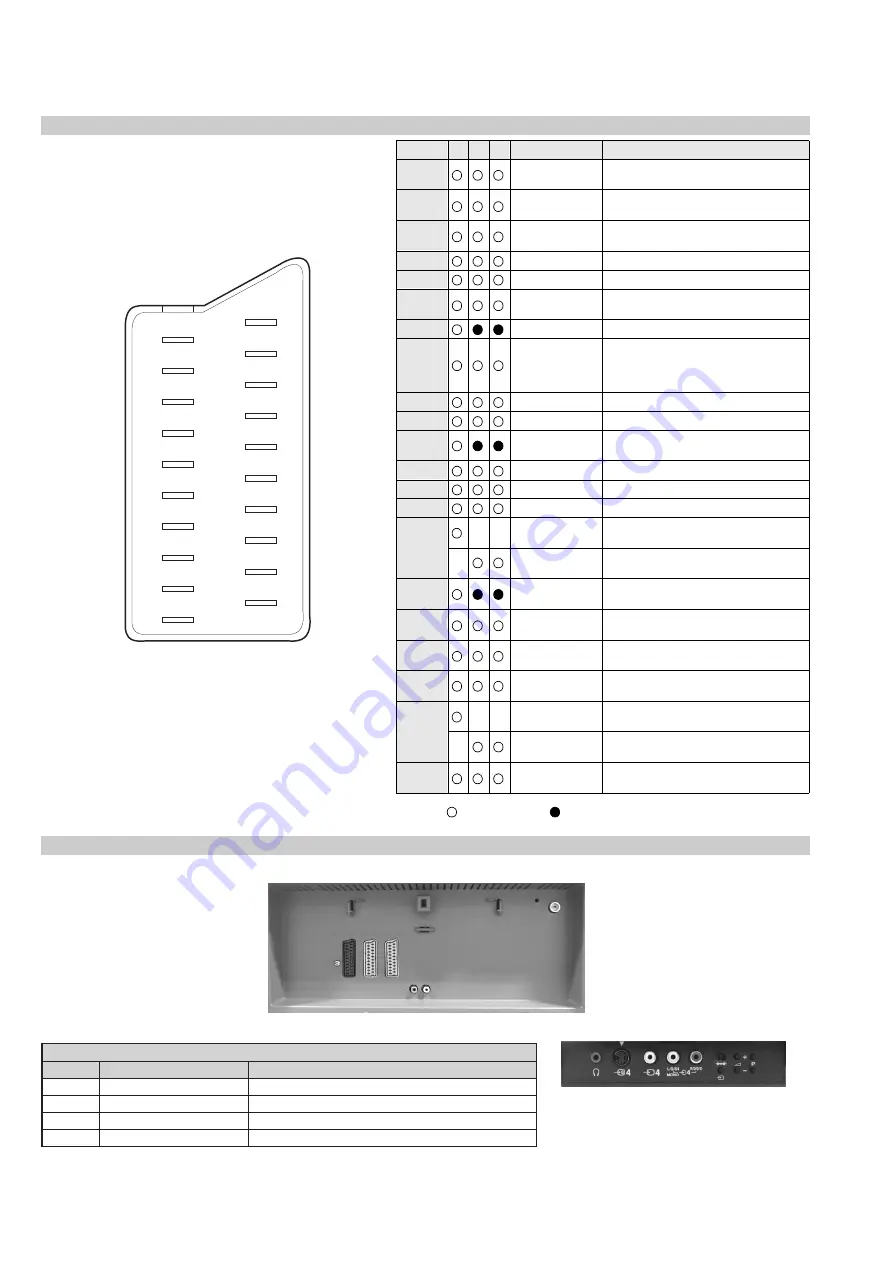 Sony KV-34FQ75A Service Manual Download Page 4