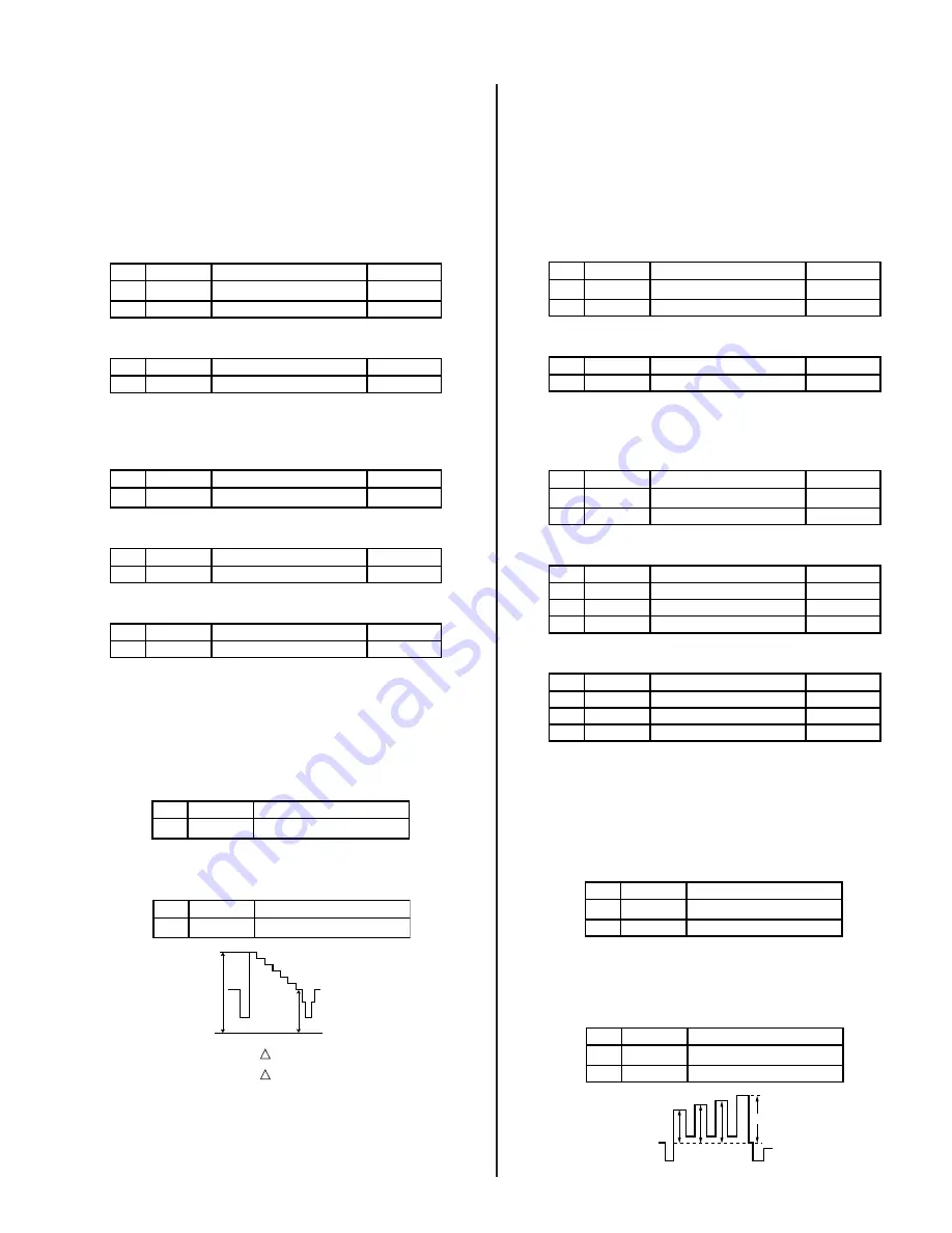 Sony KV-36XBR450 Service Manual Download Page 14