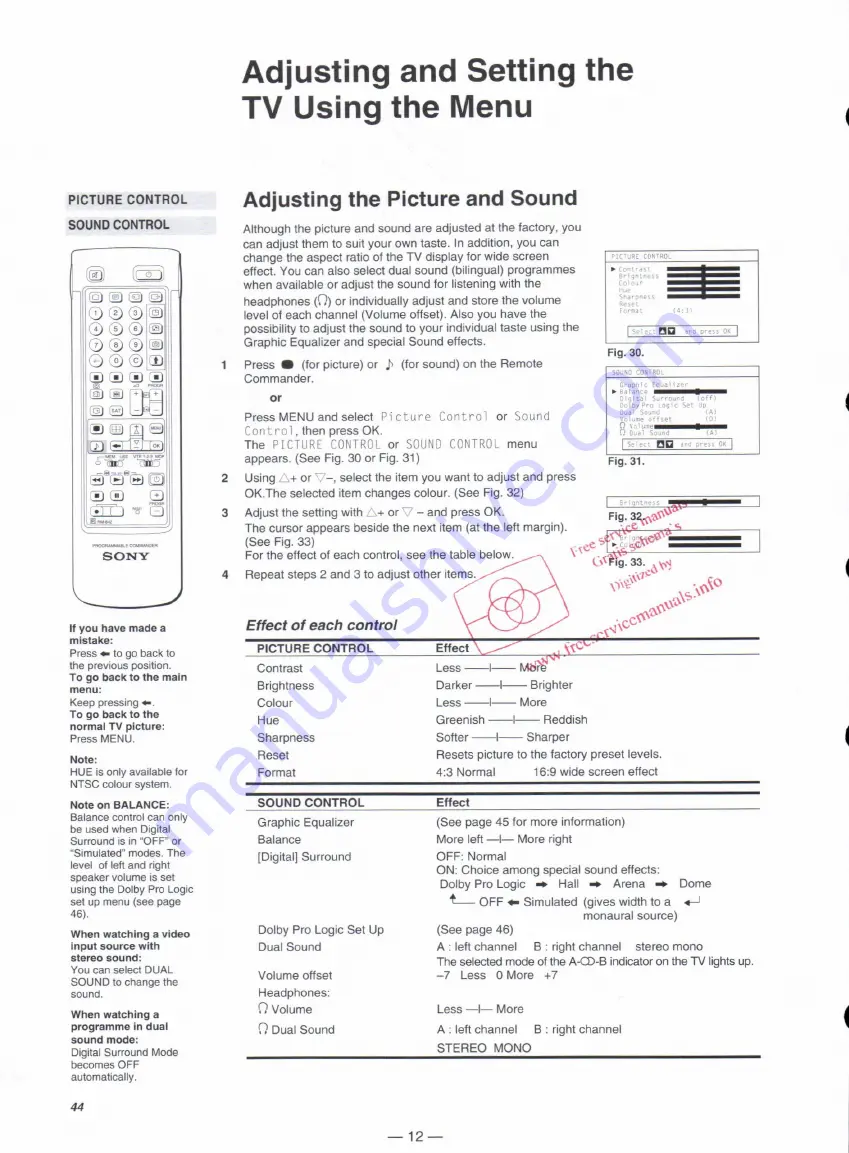 Sony KV-A2941A Скачать руководство пользователя страница 12