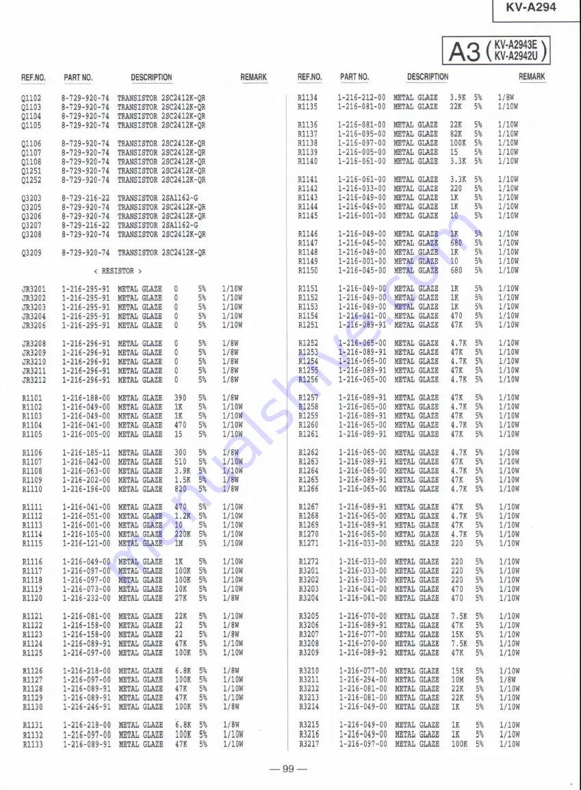 Sony KV-A2941A Service Manual Download Page 57