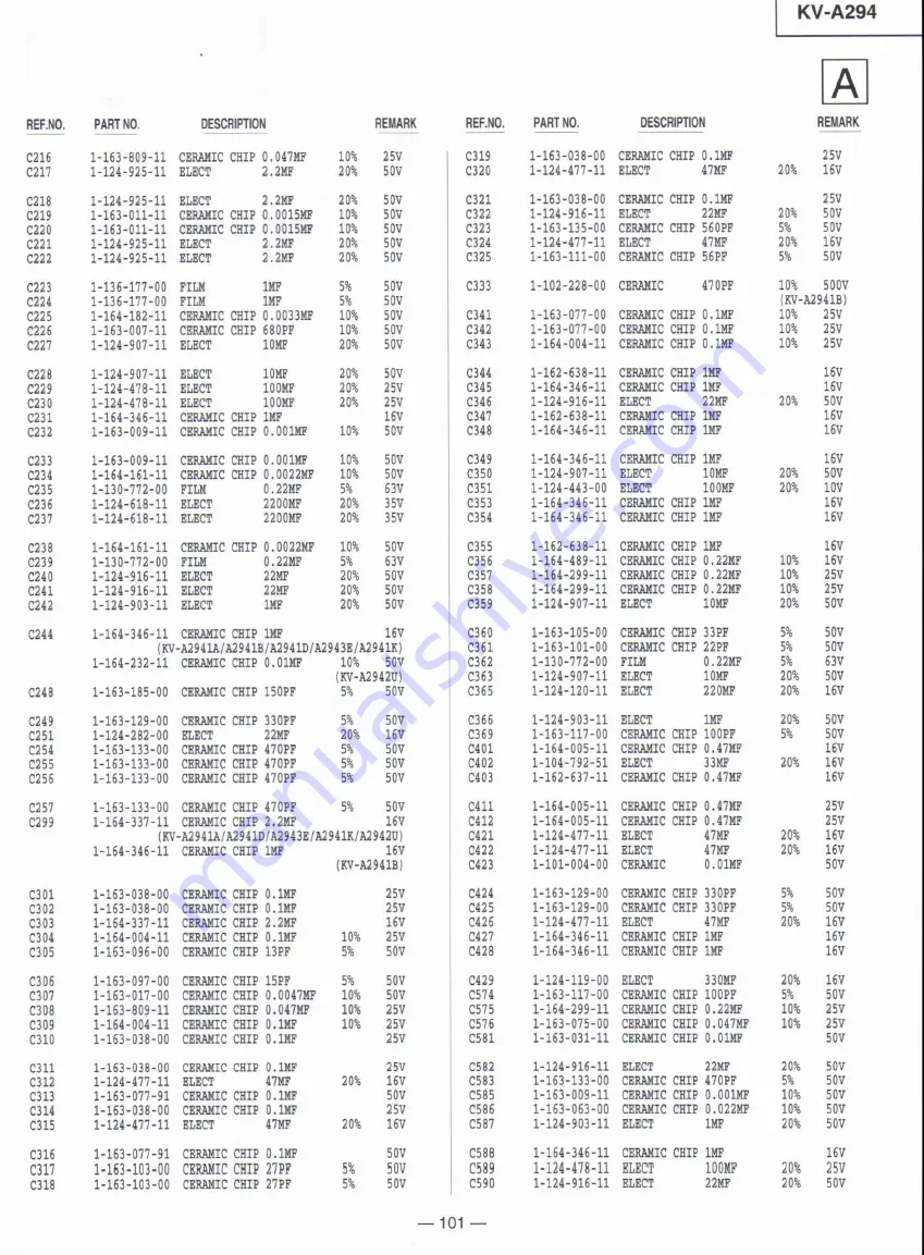 Sony KV-A2941A Service Manual Download Page 59