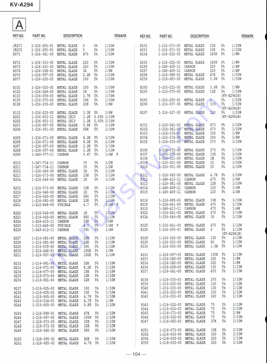 Sony KV-A2941A Service Manual Download Page 62