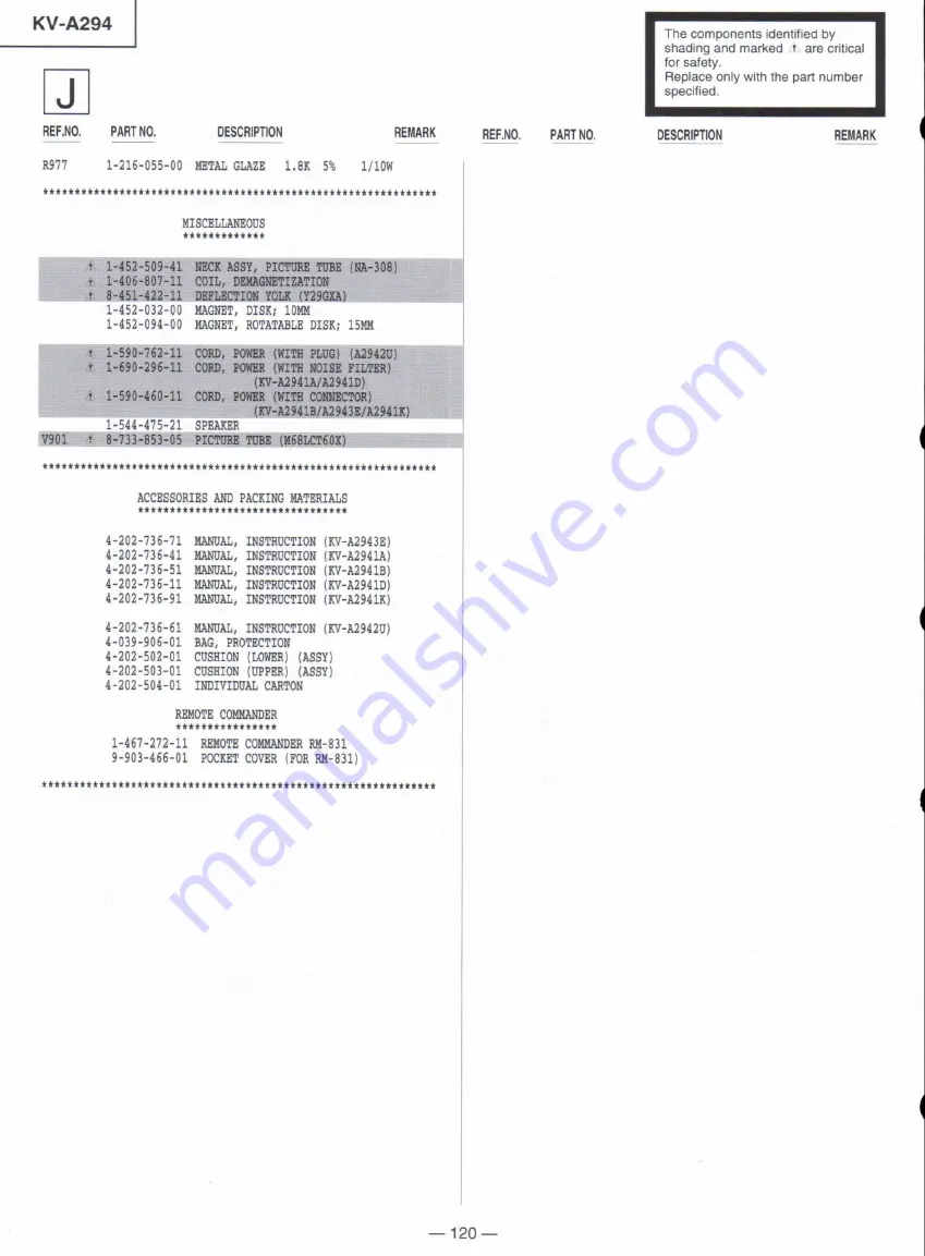 Sony KV-A2941A Service Manual Download Page 78