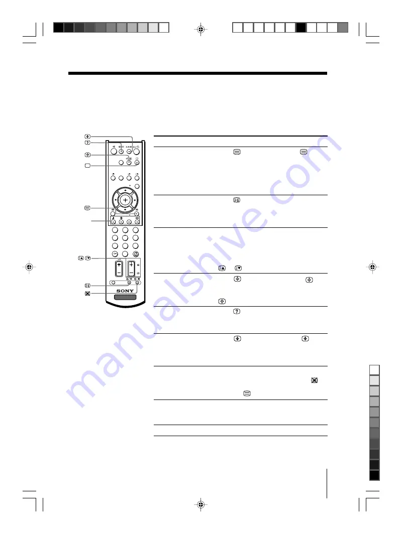 Sony KV-AR252M61 Trinitron Service Manual Download Page 123