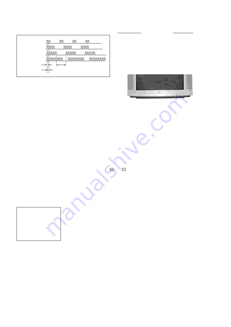 Sony KV-AR252M81 Service Manual Download Page 5