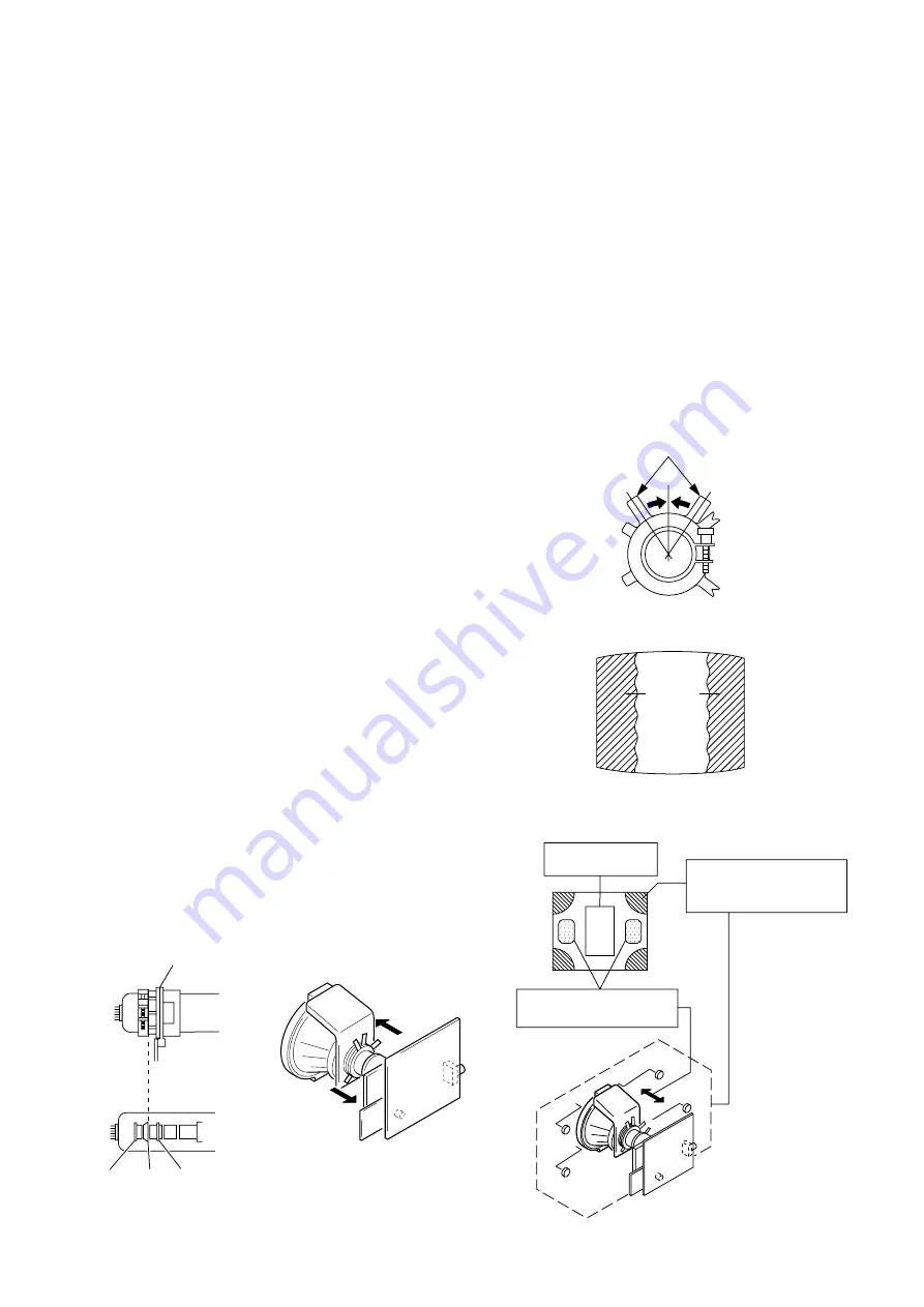 Sony KV-AR252M81 Service Manual Download Page 10