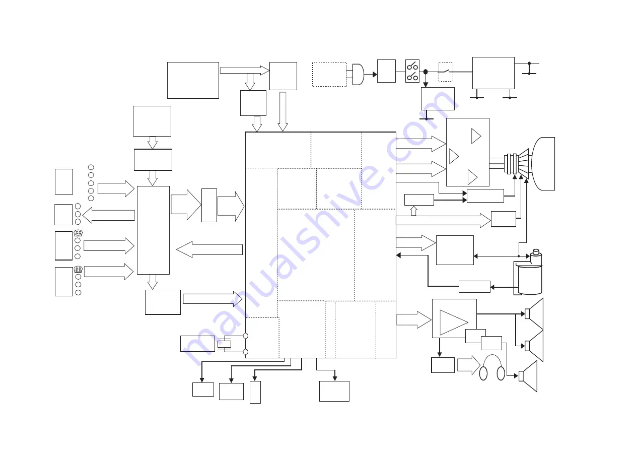 Sony KV-AR252M81 Service Manual Download Page 36