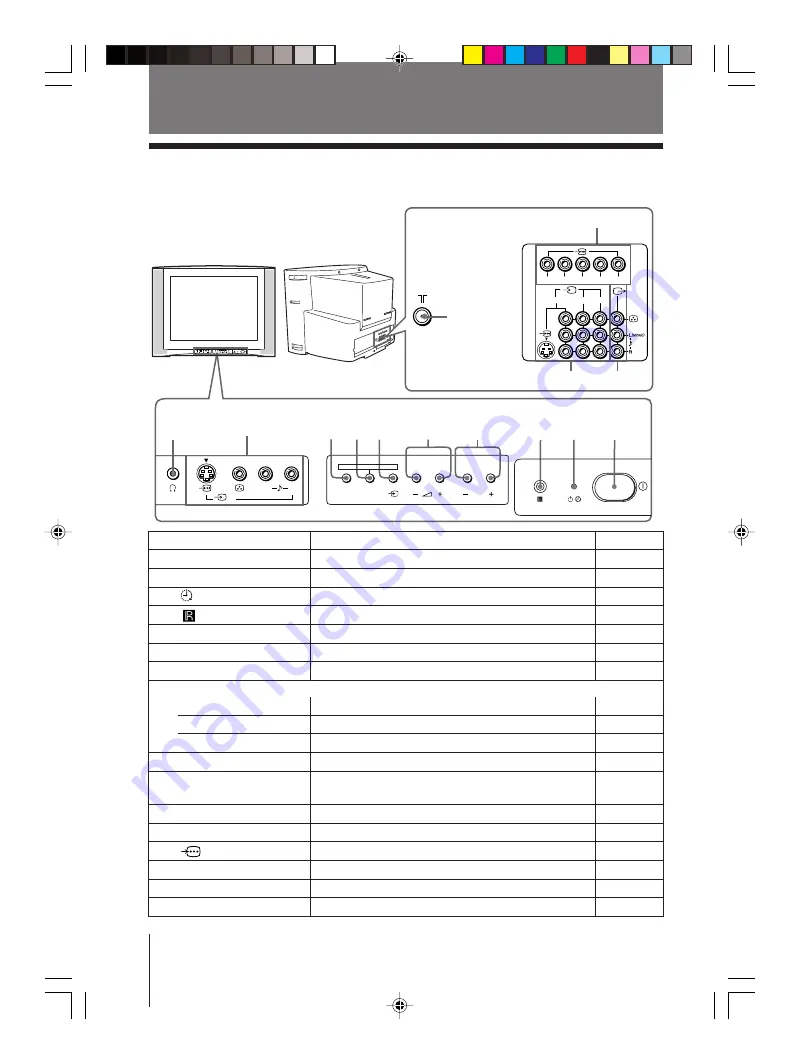 Sony KV-AR252M81 Service Manual Download Page 85