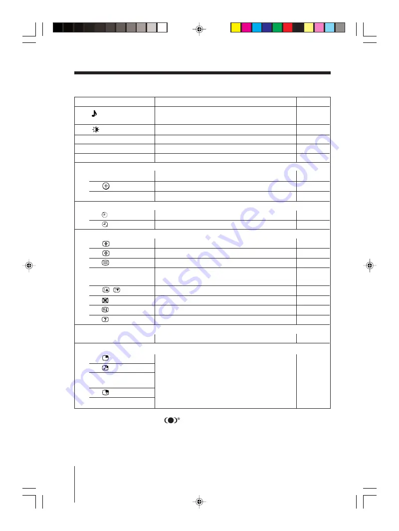 Sony KV-AR252M81 Service Manual Download Page 87