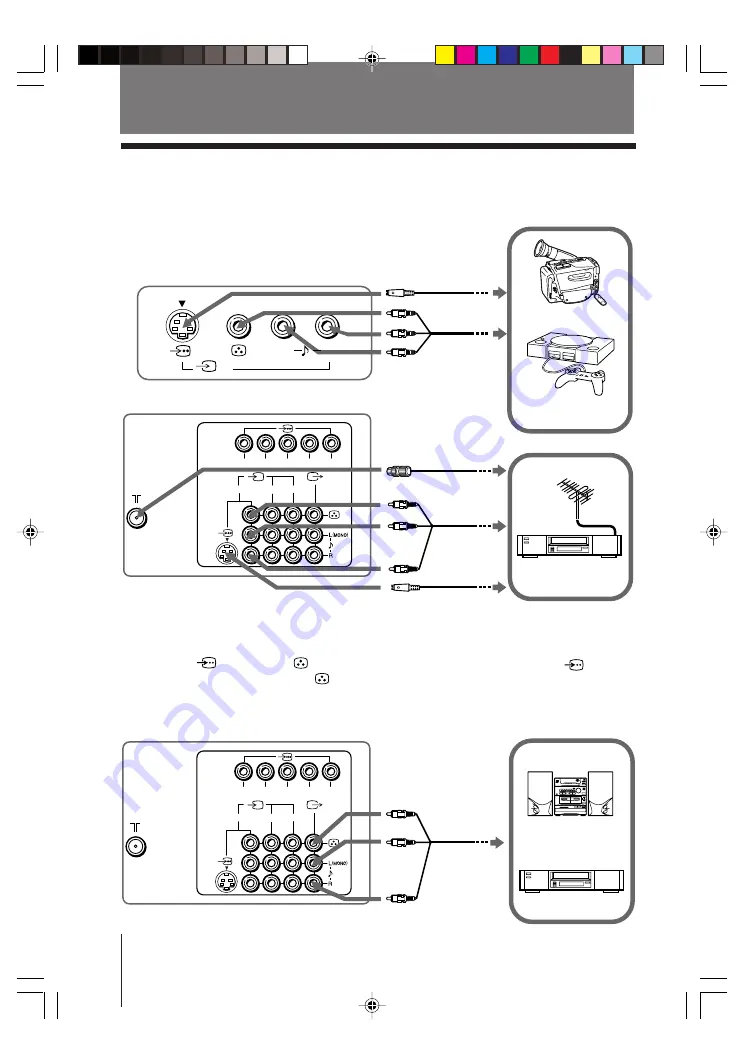 Sony KV-AR252M81 Скачать руководство пользователя страница 101