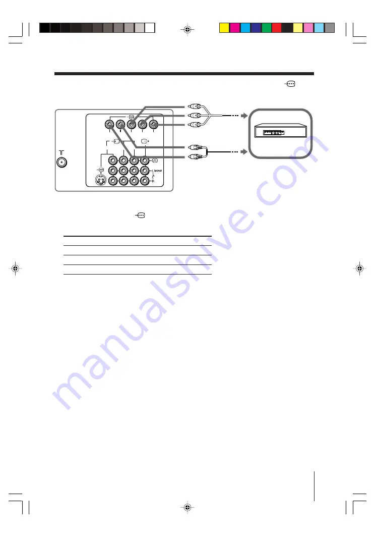 Sony KV-AR252M81 Скачать руководство пользователя страница 102