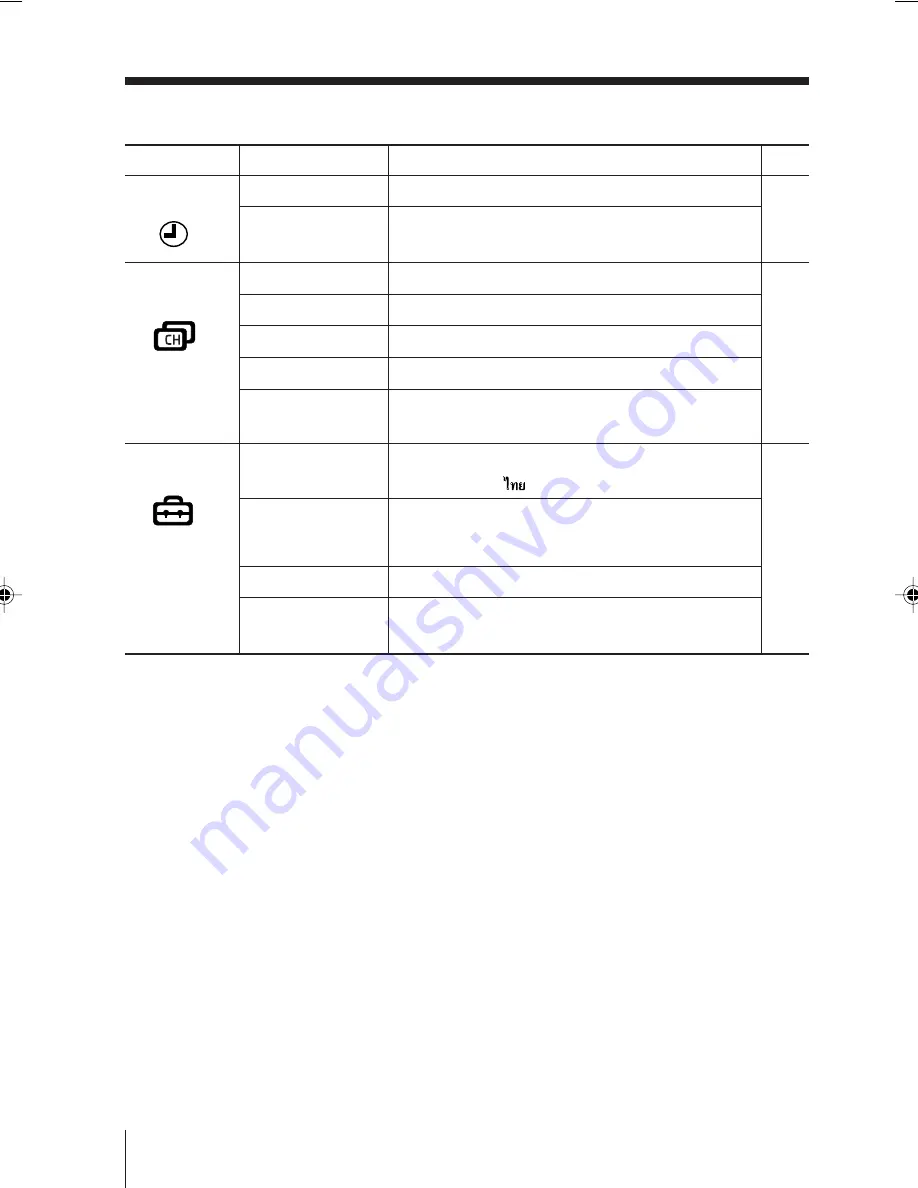 Sony KV-BT212M80 Service Manual Download Page 153