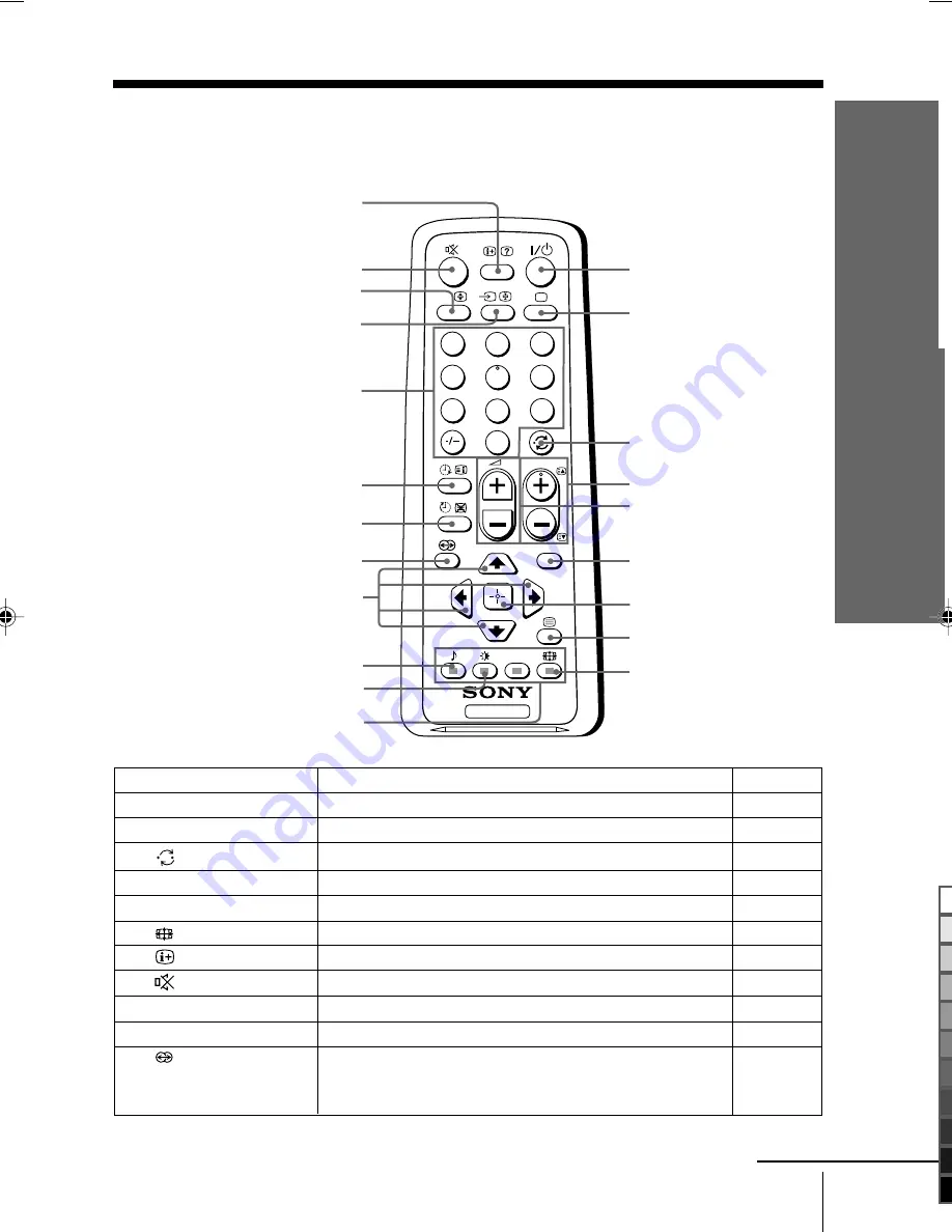 Sony KV-BT21M80 Service Manual Download Page 64