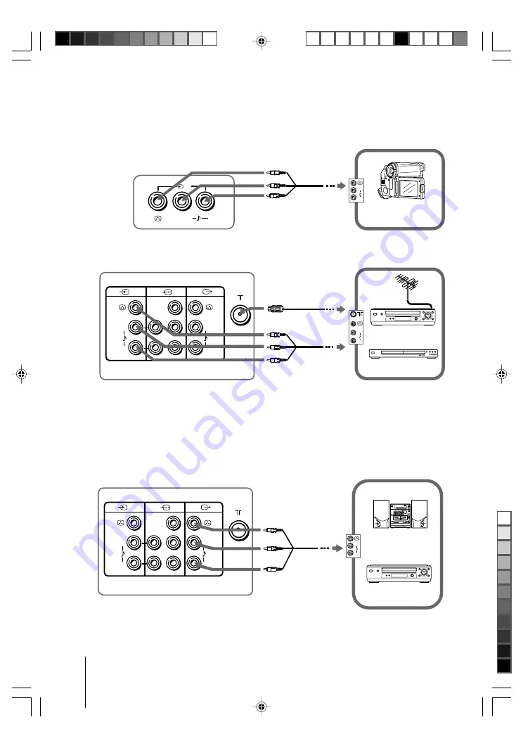 Sony KV-BZ212 Operating Instructions Manual Download Page 8