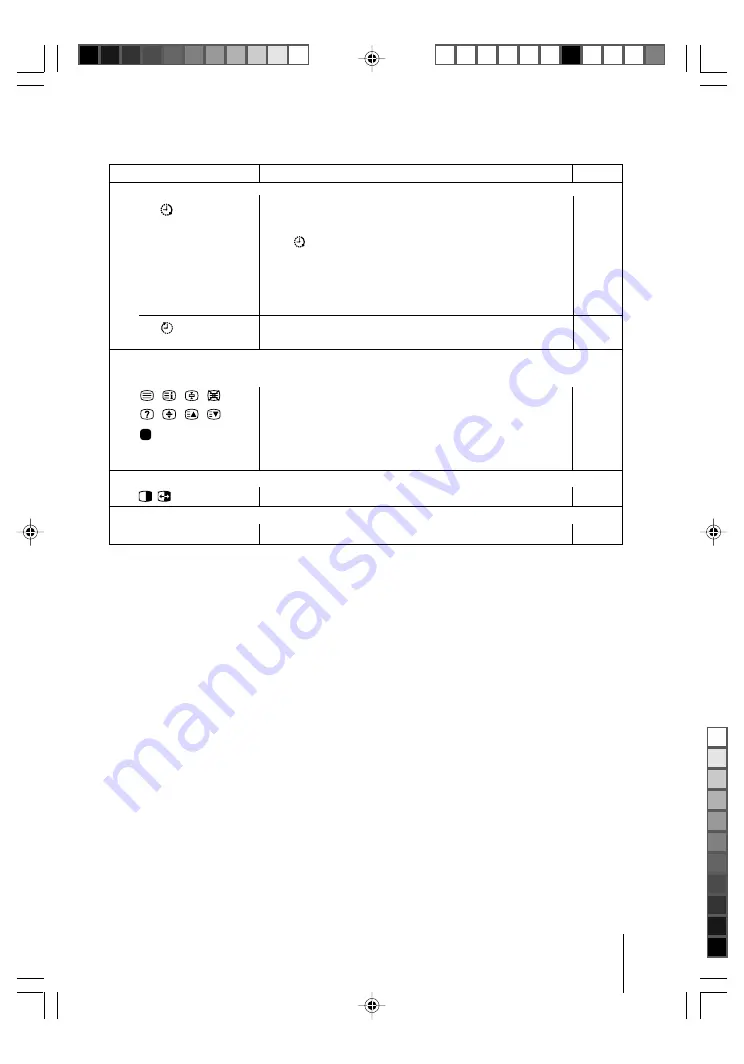 Sony KV-BZ212 Operating Instructions Manual Download Page 11