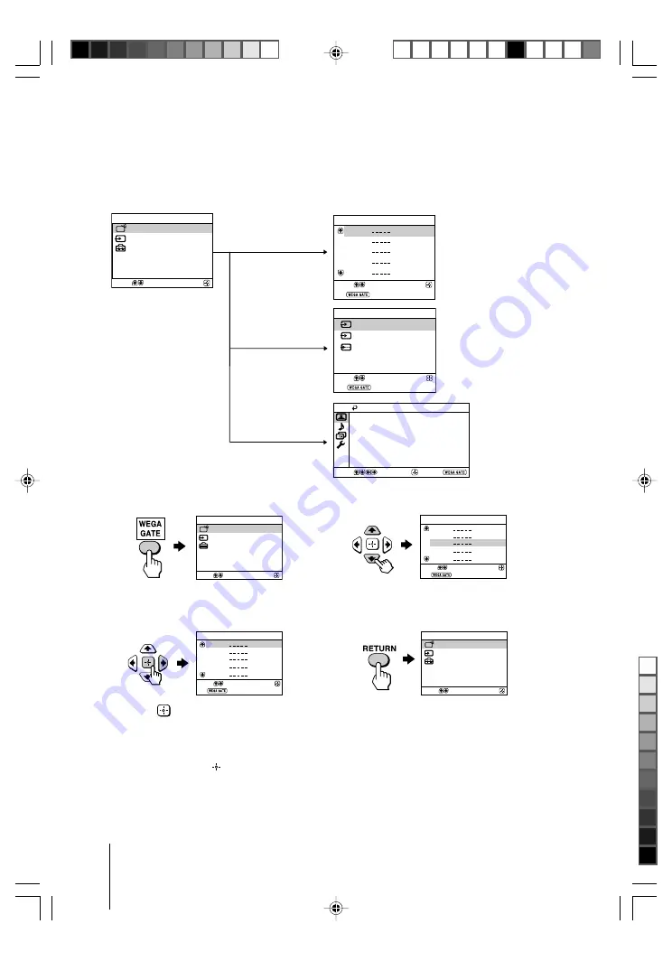 Sony KV-BZ212 Скачать руководство пользователя страница 12