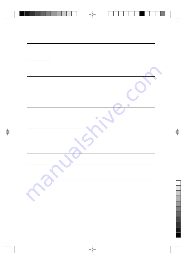 Sony KV-BZ212 Operating Instructions Manual Download Page 21