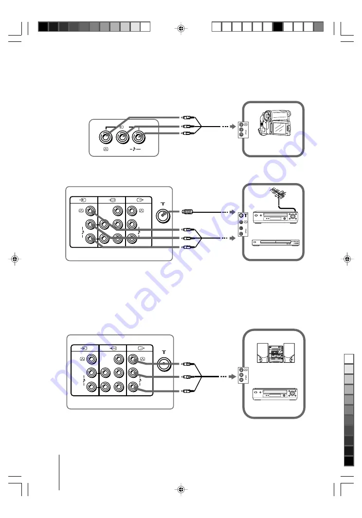 Sony KV-BZ212 Operating Instructions Manual Download Page 28