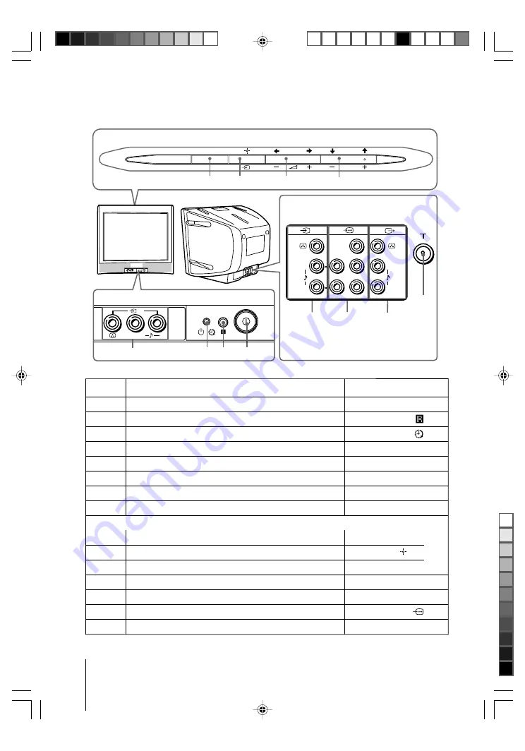 Sony KV-BZ212 Operating Instructions Manual Download Page 47