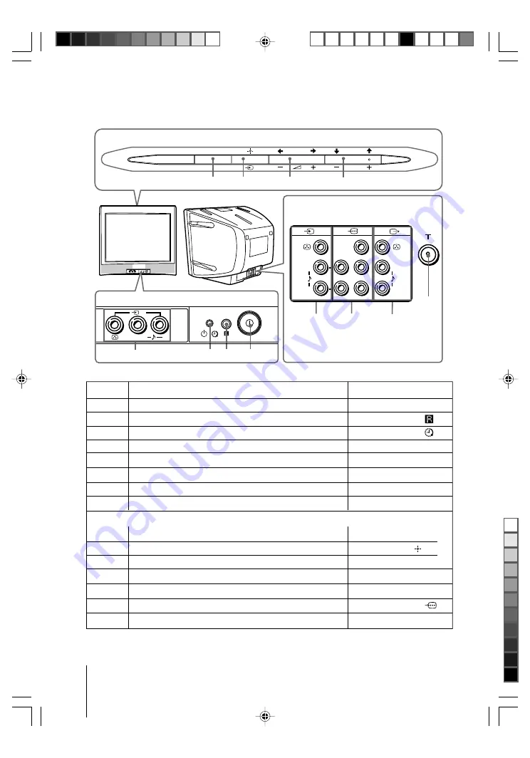 Sony KV-BZ212 Operating Instructions Manual Download Page 67