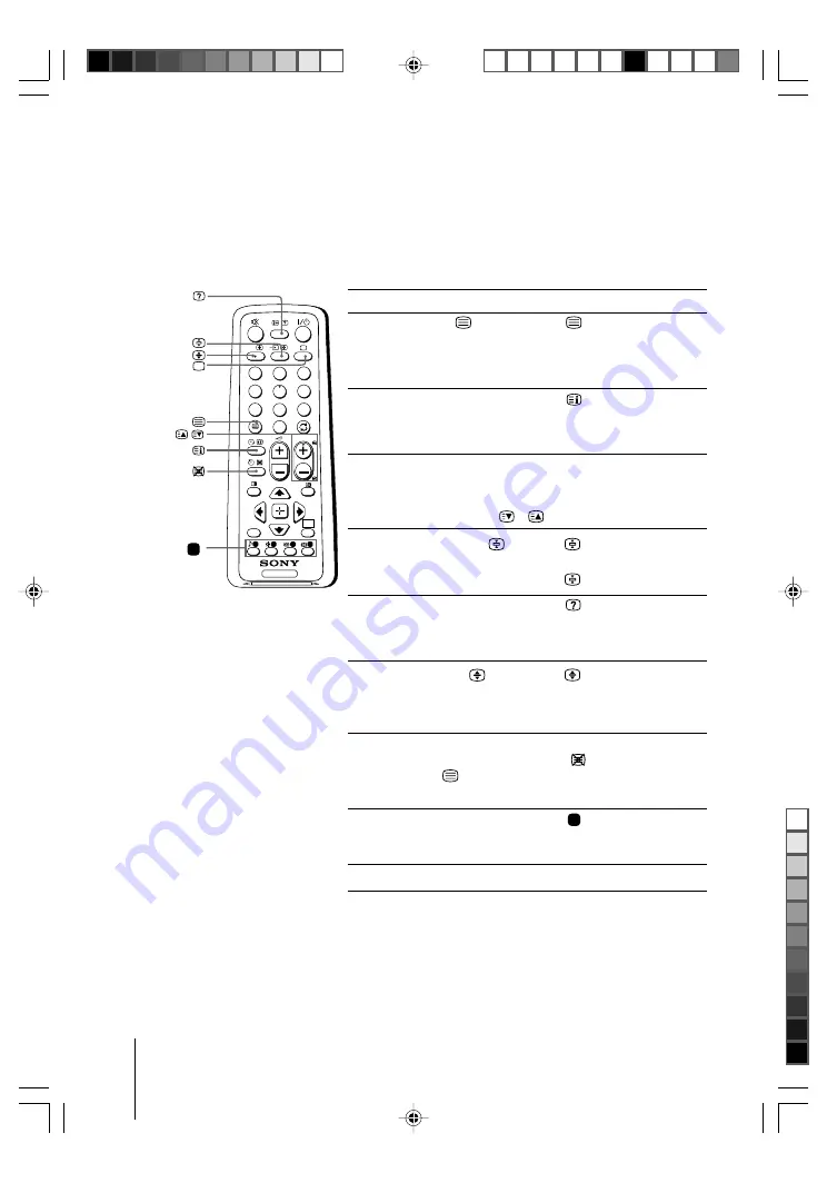 Sony KV-BZ212 Operating Instructions Manual Download Page 79