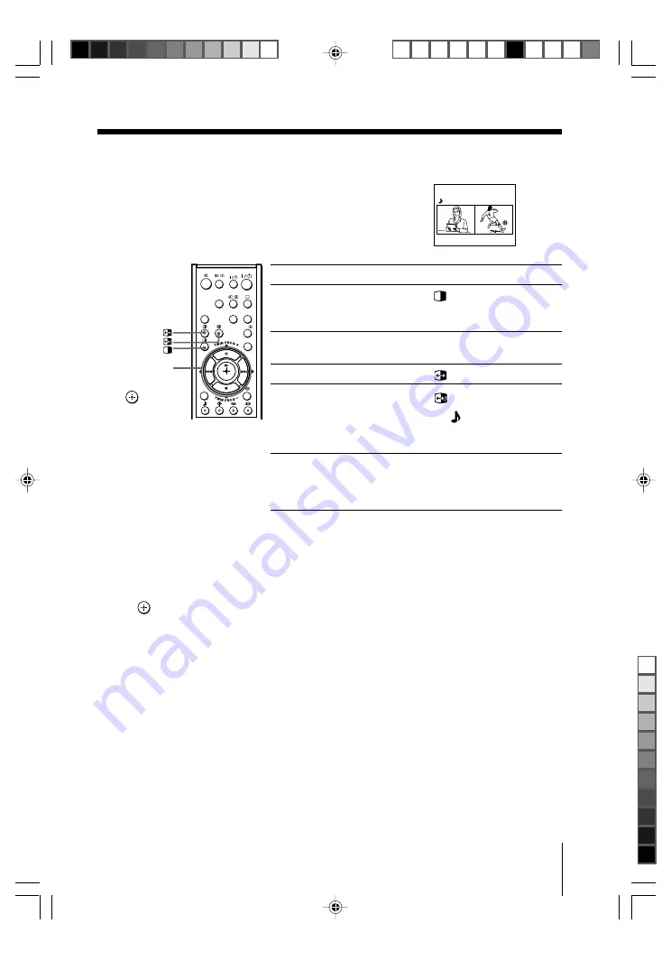 Sony kv-da29 Trinitron Operating Instructions Manual Download Page 15