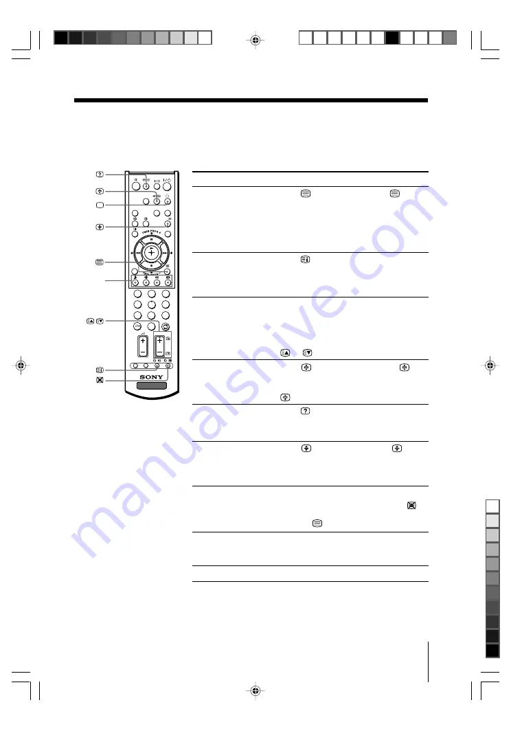 Sony kv-da29 Trinitron Operating Instructions Manual Download Page 17