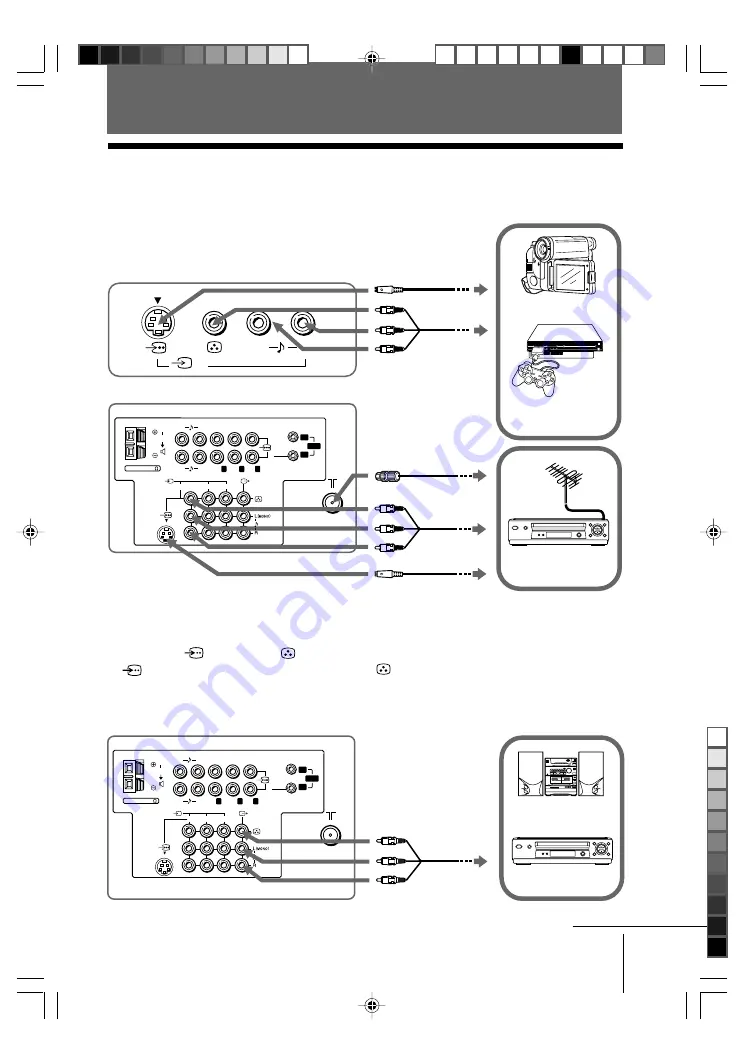 Sony kv-da29 Trinitron Operating Instructions Manual Download Page 31