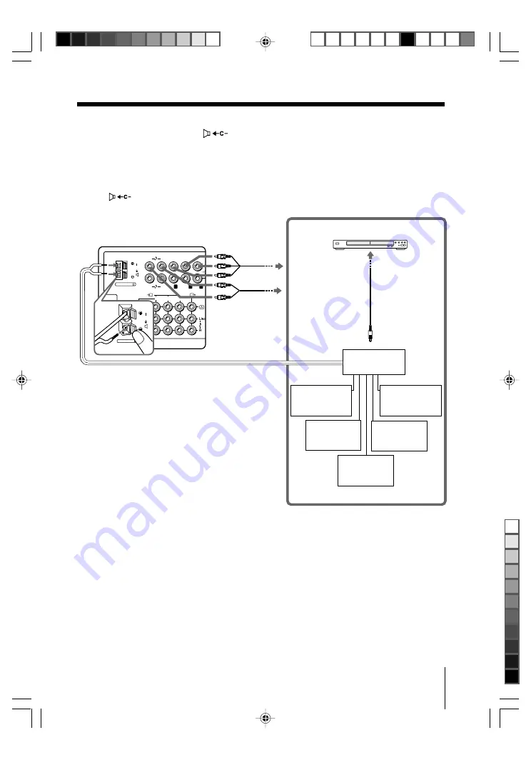 Sony kv-da29 Trinitron Operating Instructions Manual Download Page 67